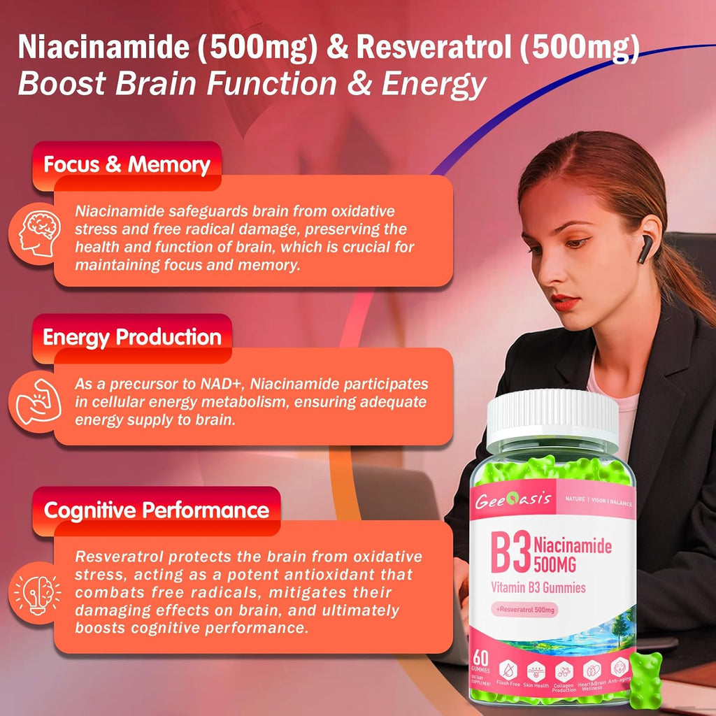 Gominolas de Niacinamida 500mg con Resveratrol 500mg - 60 unidades