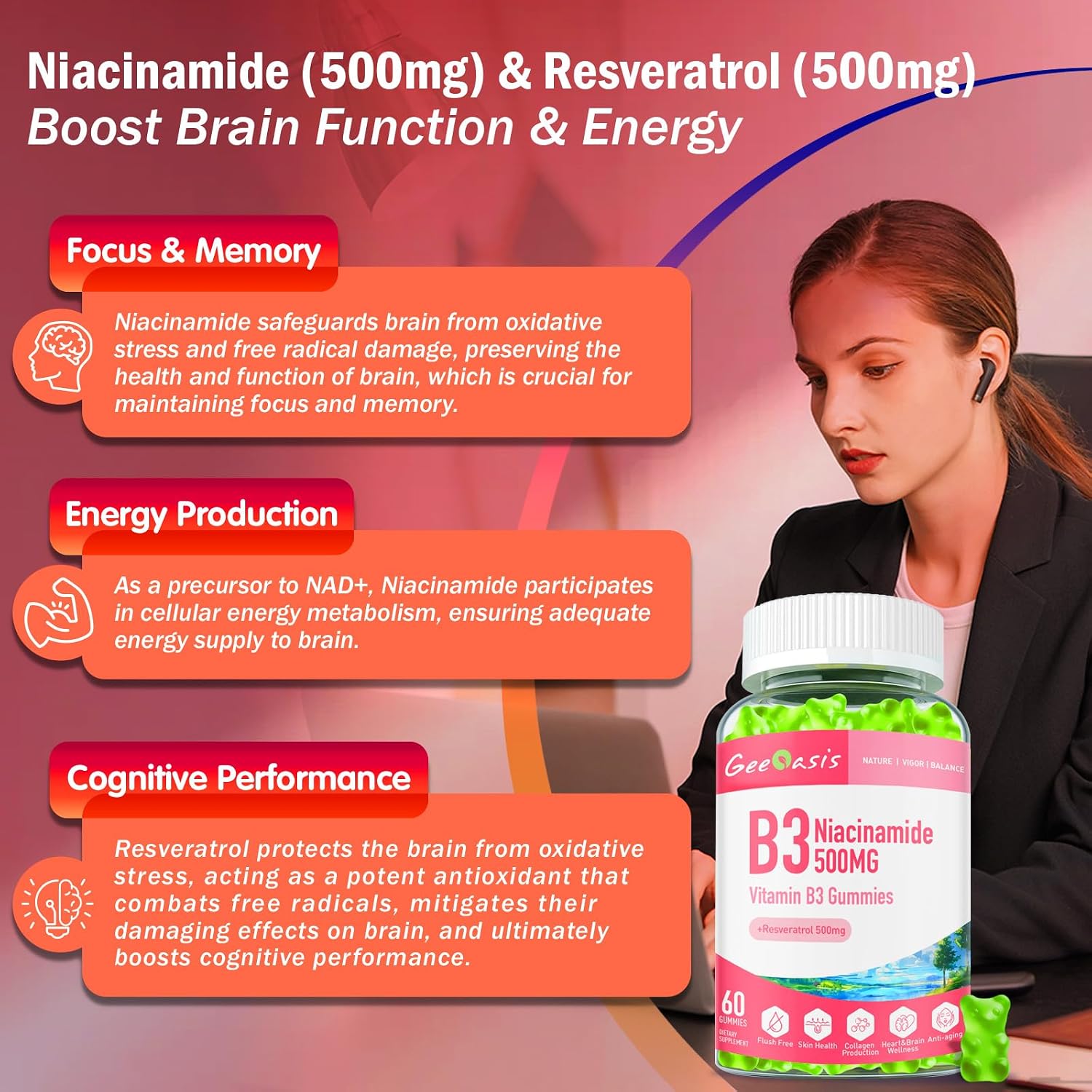 Gominolas de Niacinamida 500mg con Resveratrol 500mg - 60 unidades