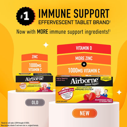 Airborne Very Berry Comprimidos – Zinc: Ayuda al mantenimiento de unas defensas normales y protege las células – Image 2