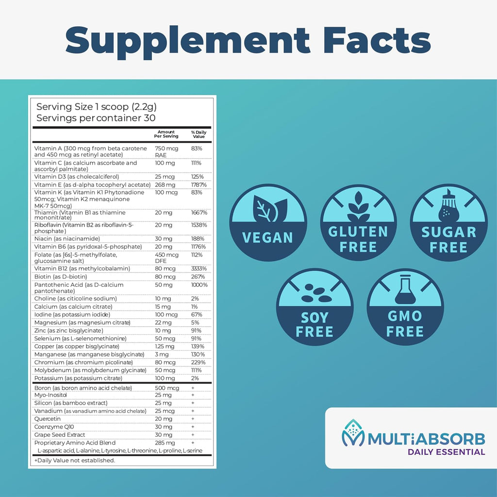 MultiAbsorb Daily Essential - Polvo Multinutriente, Vitaminas y Minerales, 30 Dosis (Sin Sabor)