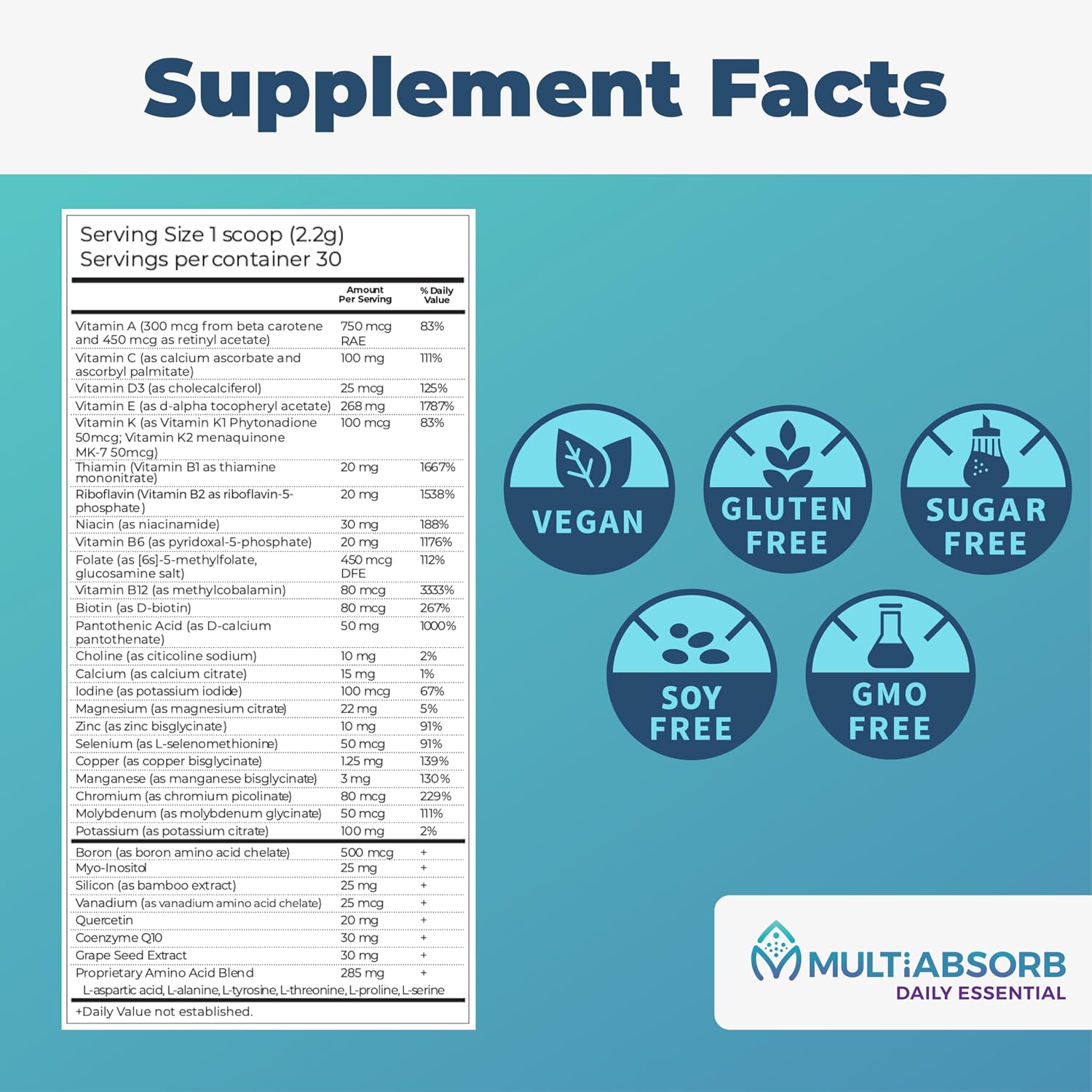 MultiAbsorb Daily Essential - Polvo Multinutriente, Vitaminas y Minerales, 30 Dosis (Sin Sabor)