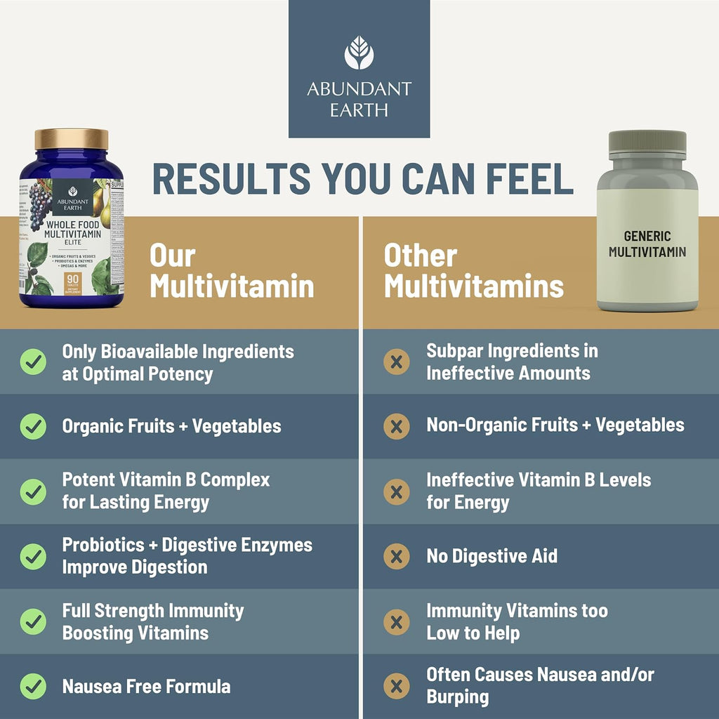 Abundant Earth Multivitamínico Completo para Mujeres y Hombres – 90 Cápsulas Veganas