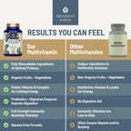 Abundant Earth Multivitamínico Completo con Probióticos y Enzimas, 180 Cápsulas