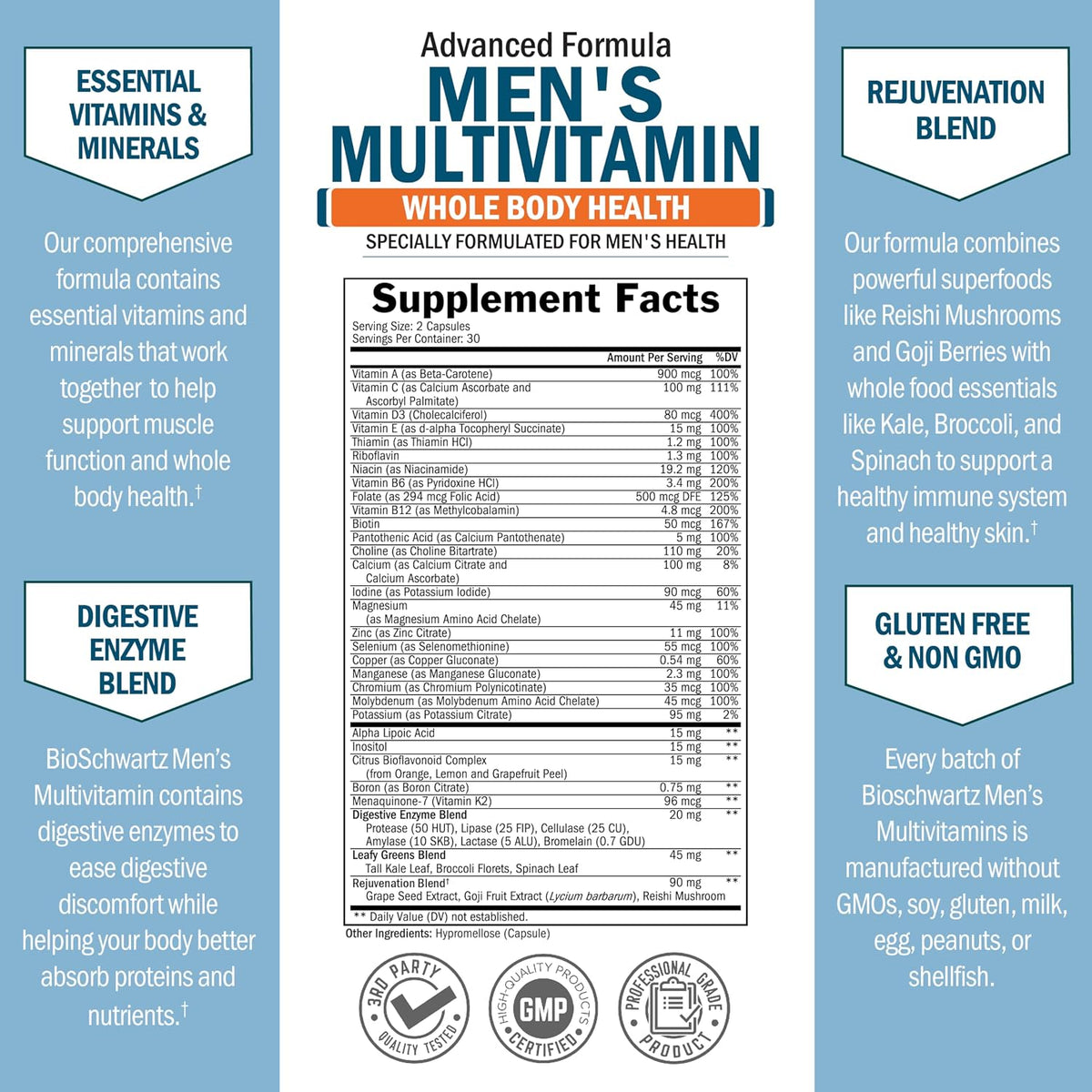 Multivitamínico para Hombres con Vitamina C, A, B, D3, E y Zinc - 60 Comprimidos – Image 3