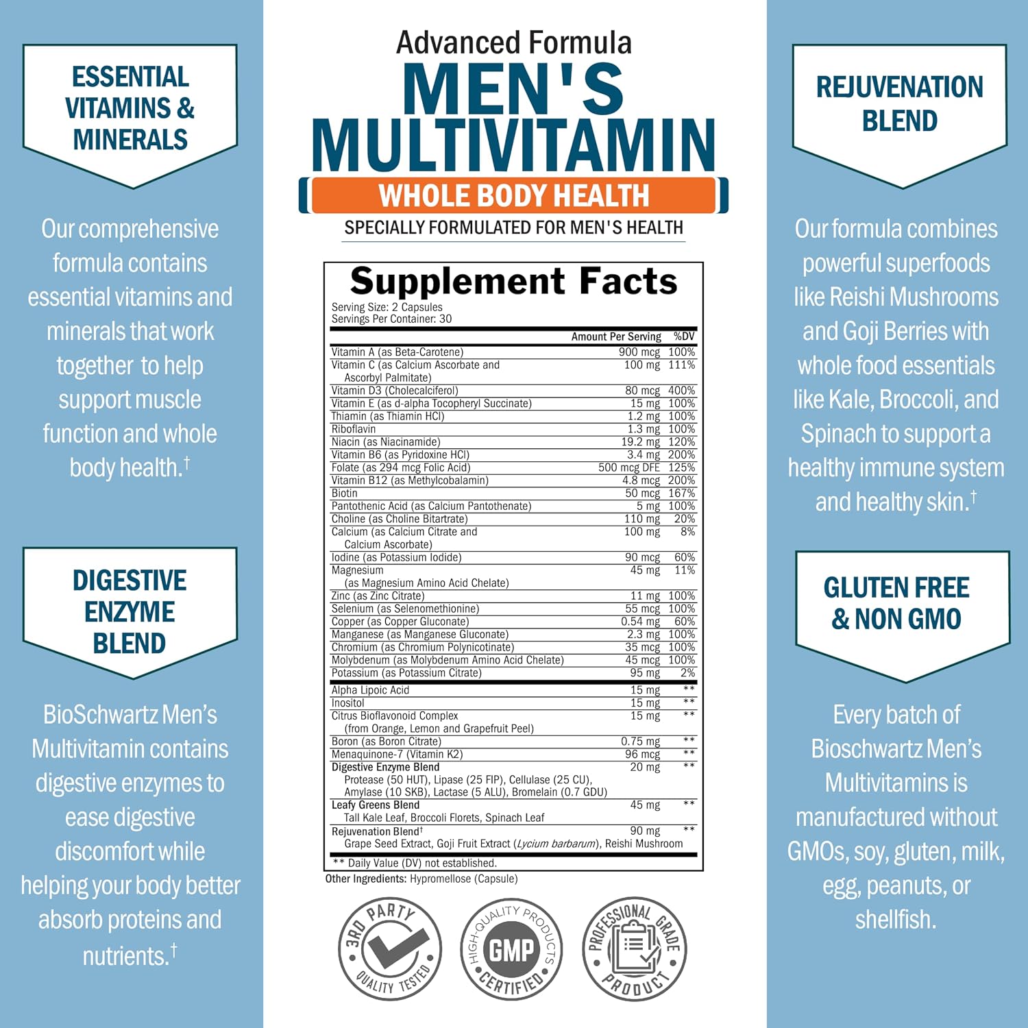Multivitamínico para Hombres con Vitamina C, A, B, D3, E y Zinc - 60 Comprimidos