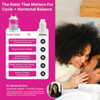 Inositol 40:1 Myo y D-Chiro para Mujeres - 30 Servicios - Pink Stork