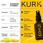 Kurk Spray Vegano de Vitamina D3+K2, 3000UI D3 y 150mcg K2 MK-7, Sabor Menta (30ml)