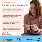 Molecular Fertility Immunoglobulin IgG - Suplemento de Inmunoglobulinas sin Lácteos para Hombres y Mujeres - 60 Dosis