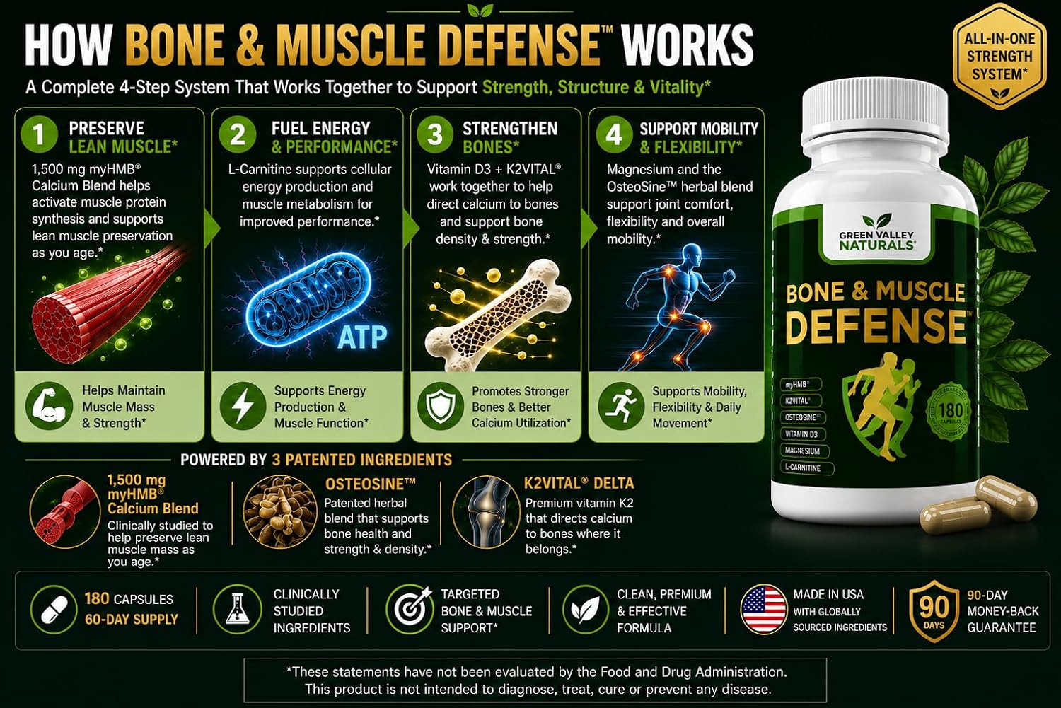 Green Valley Naturals Bone & Muscle Defense - 180 Cápsulas