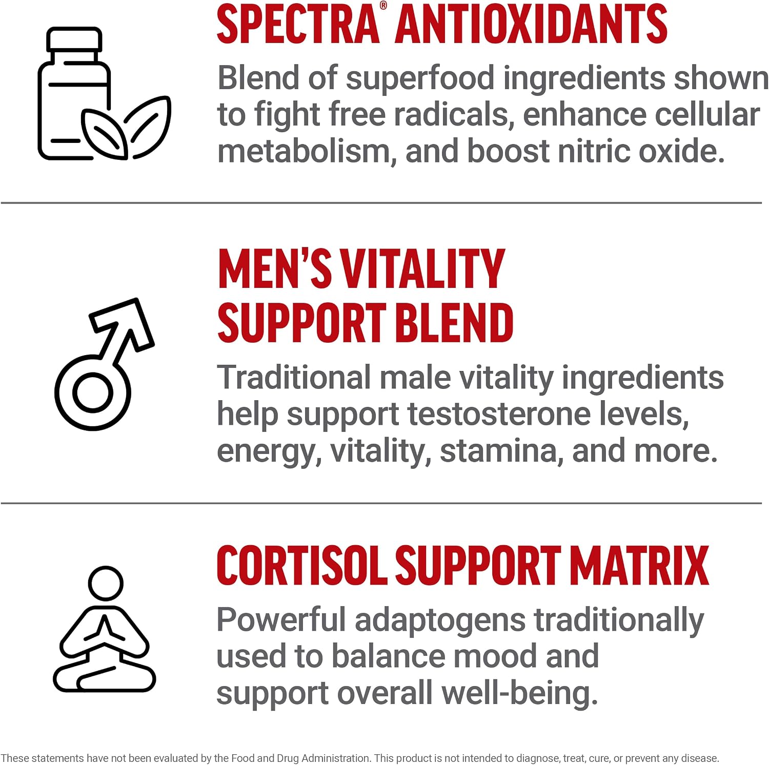 Force Factor Test X180 Multivitamínico para Hombres, 120 Comprimidos