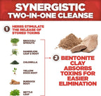 Yerba Prima Bentonite Clay Plus Herbal Detox - 60 Cápsulas Vegetales