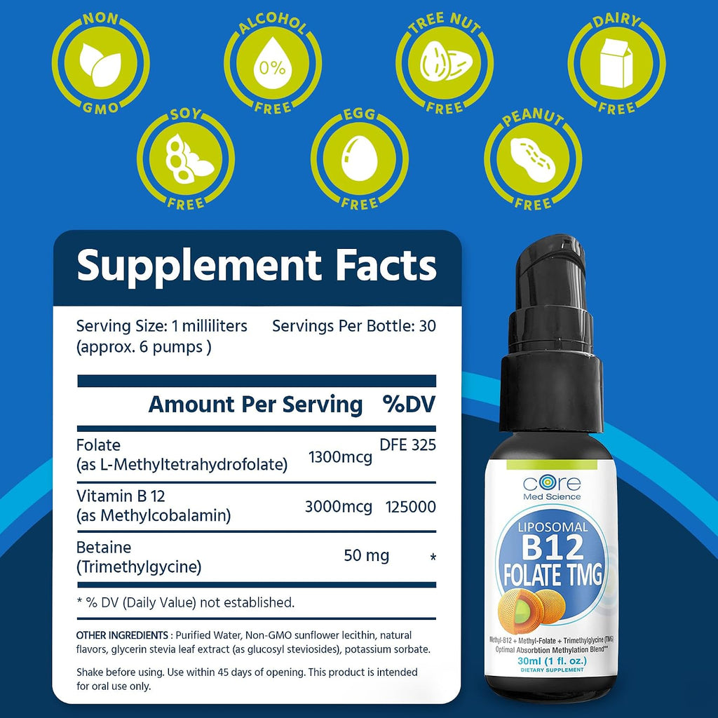 Core Med Science Liposomal B12 Folate TMG Liquid Spray