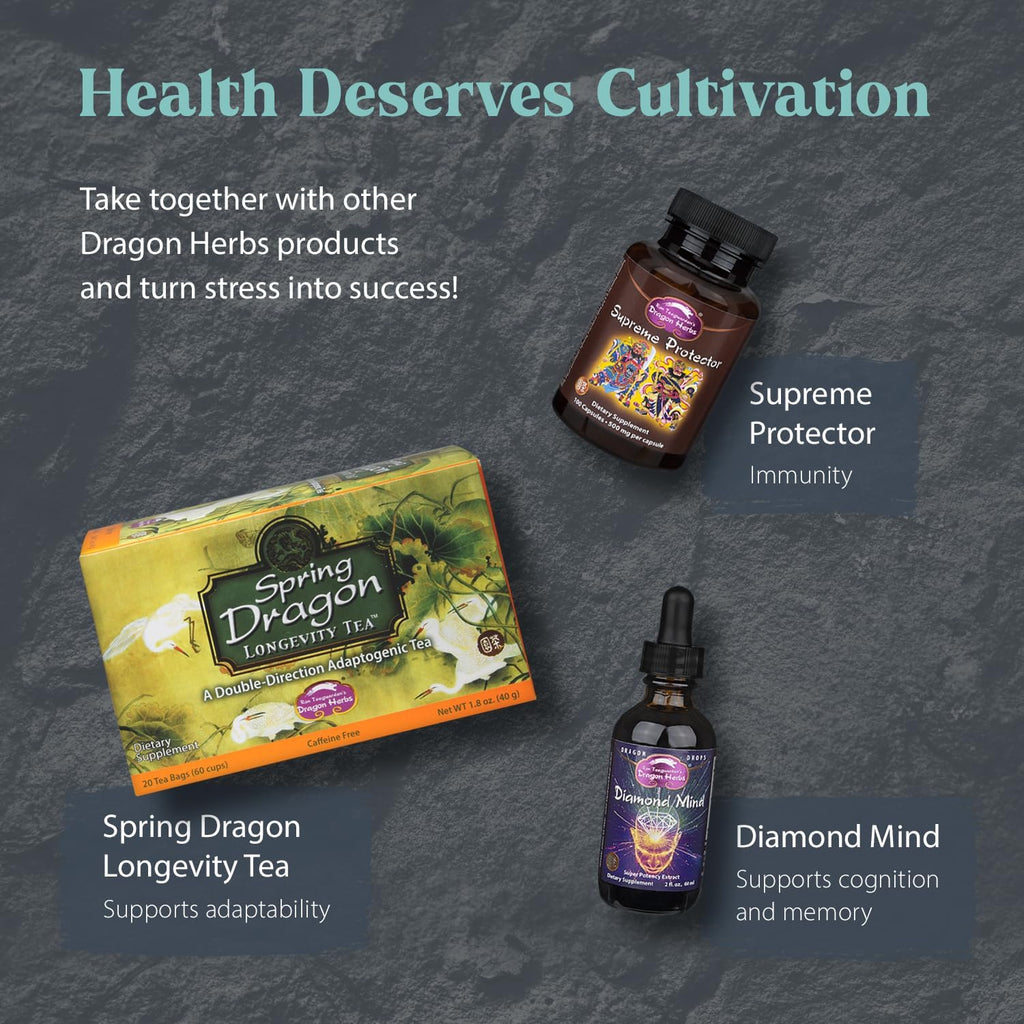 Dragon Herbs - Tao in a Bottle Cápsulas | Fórmula Herbal Adaptógena para el Estrés, Estado de Ánimo y Concentración (60 Cápsulas, 450 mg cada una)