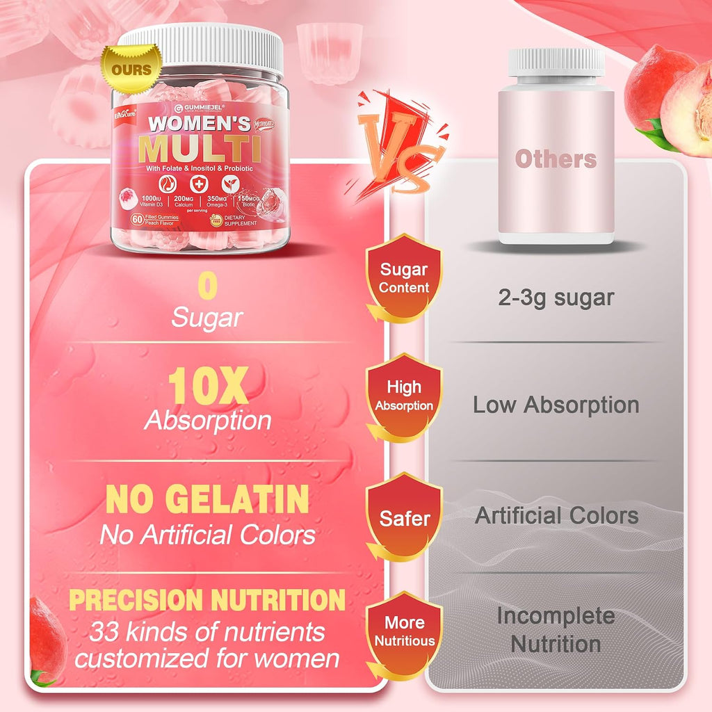 Multivitamínico para Mujeres con Omega-3, Probióticos y Antioxidantes - 60 Gominolas