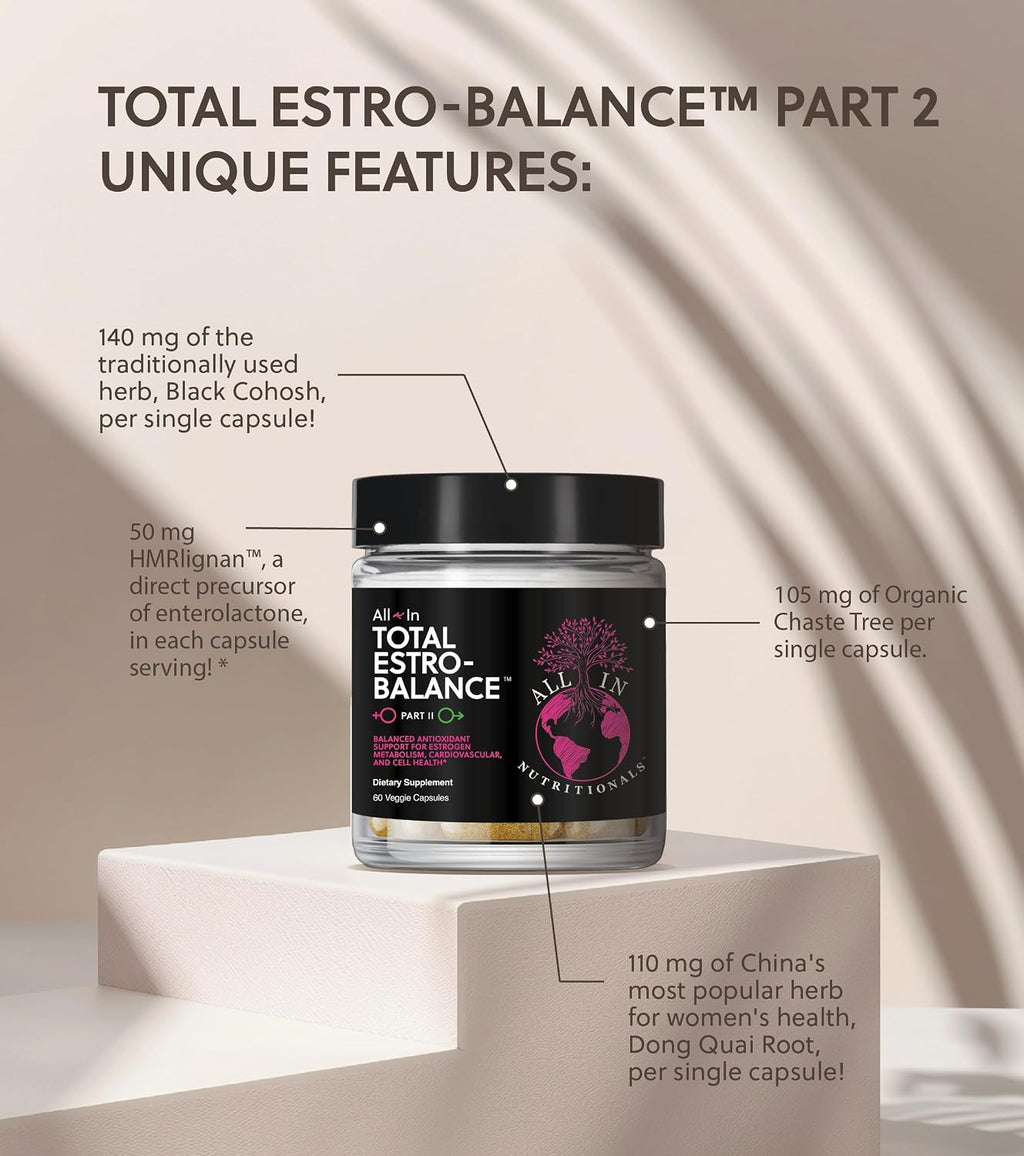 Total Estro Balance Part II