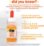Enfamil Tri-Vi-Sol Gotas Multivitamínicas para Bebés, 50 ml