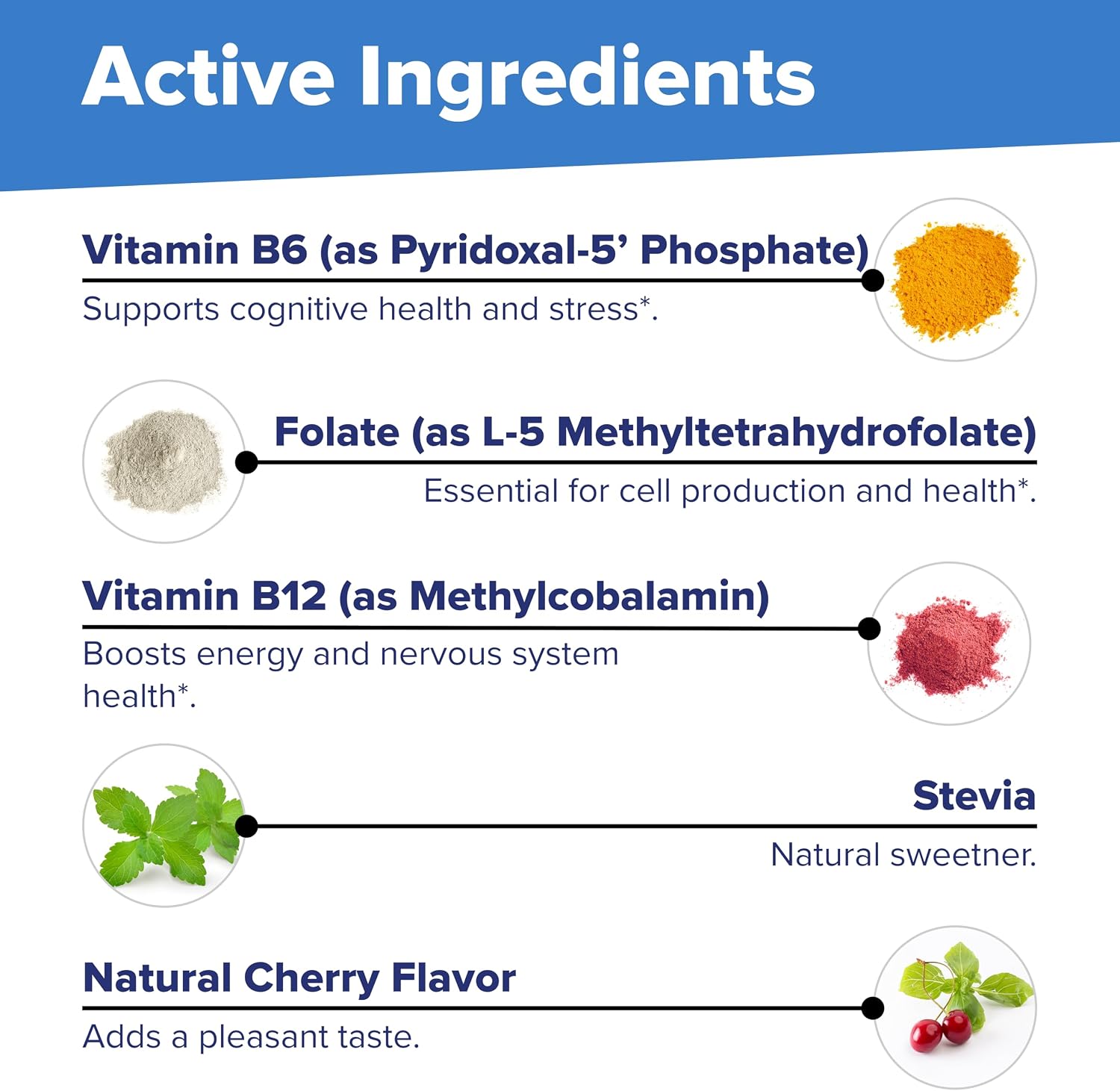 Superior Source No Shot Vitamina B12 Metilcobalamina 1000 mcg + B6 + Metilfolato 1000 mcg - 60 Comprimidos Sublinguales