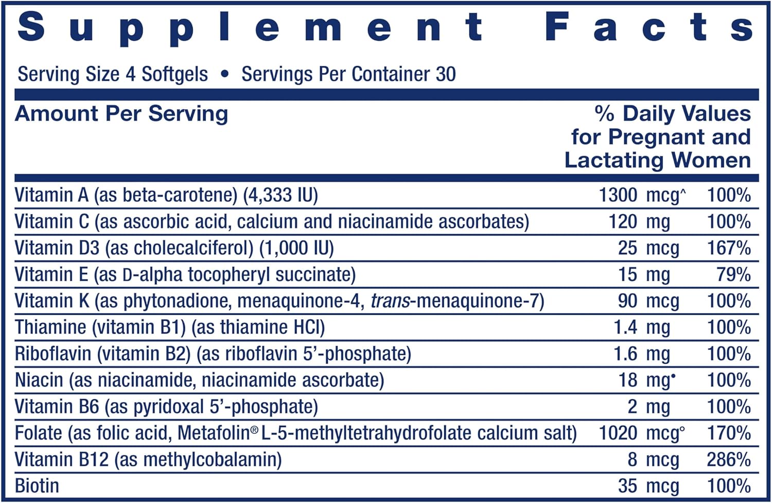 Life Extension Prenatal Advantage - Multivitamínico Prenatal con DHA, Colina y Ácido Fólico Bioactivo, 120 Cápsulas Blandas