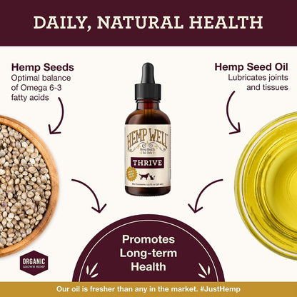 Thrive Oil para Perros y Gatos - Aceite Orgánico de Cáñamo, Omega 3 y 6 (59 ml) – Image 3