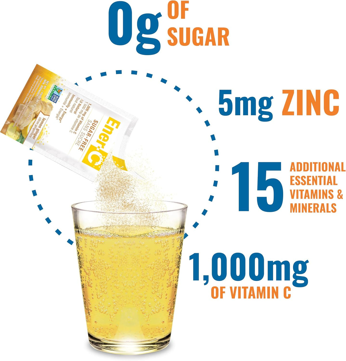 Ener-C Sugar Free Multivitamin Drink Mix - Limón y Jengibre, 30 sobres – Image 4