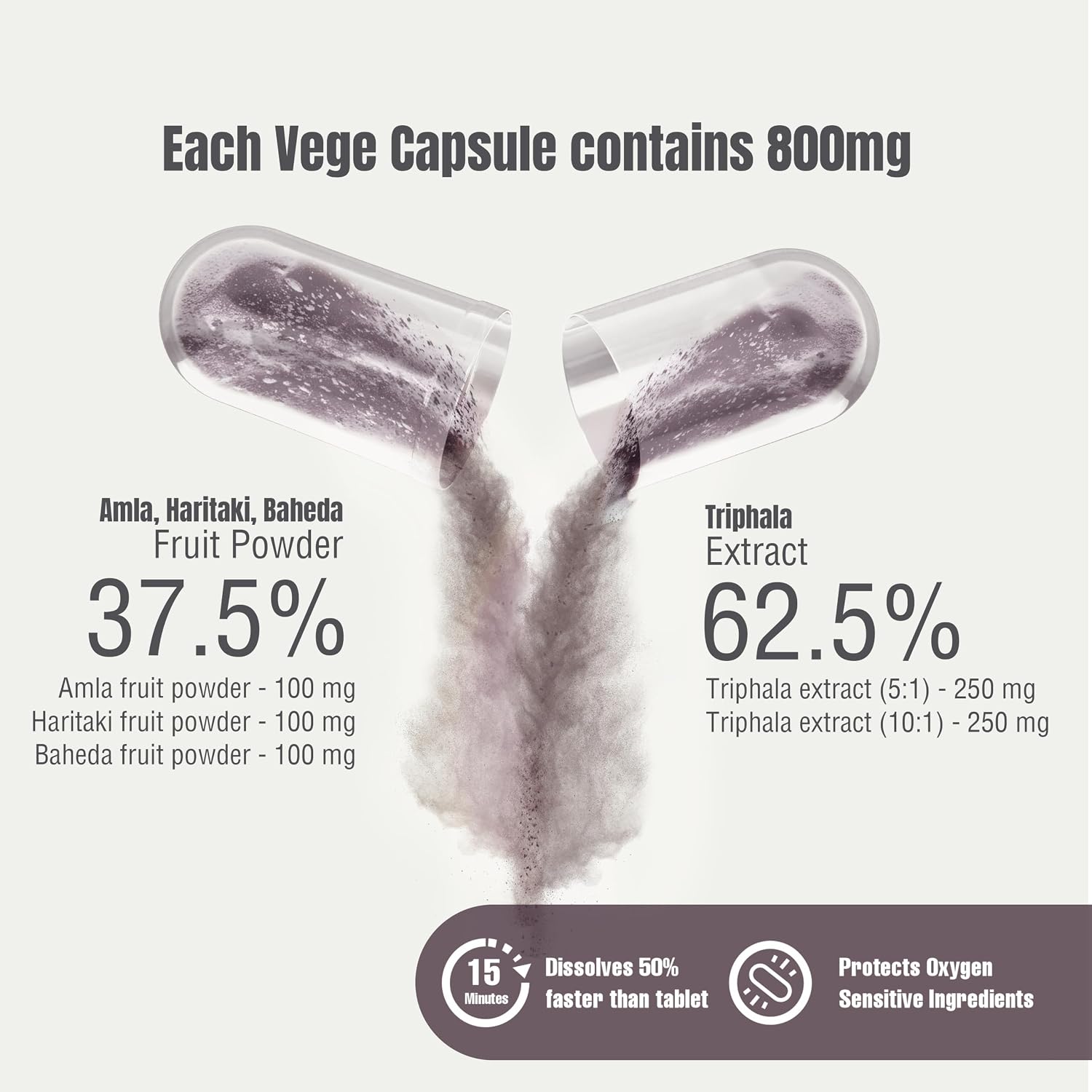 Triphala Extracto 8:1 Cápsulas – Herbsforever (60 Cápsulas Veganas)