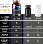 Number One Nutrition Multivitamínico Metilado para Mujeres y Hombres, Complejo B Activo con Metilfolato y Metilcobalamina, Sin Hierro, No Transgénico, Sin Gluten, 120 Cápsulas