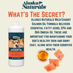 Aceite de Salmón de Alaska para Perros con EPA y DHA - Complemento Alimenticio Líquido - 439 ml