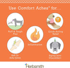 Herbsmith Comfort Aches – Alivio Herbal para Perros y Gatos – Suplemento Antiinflamatorio – 90 Comprimidos