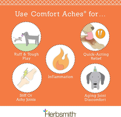 Herbsmith Comfort Aches – Alivio herbal para perros y gatos – 20 comprimidos – Image 4