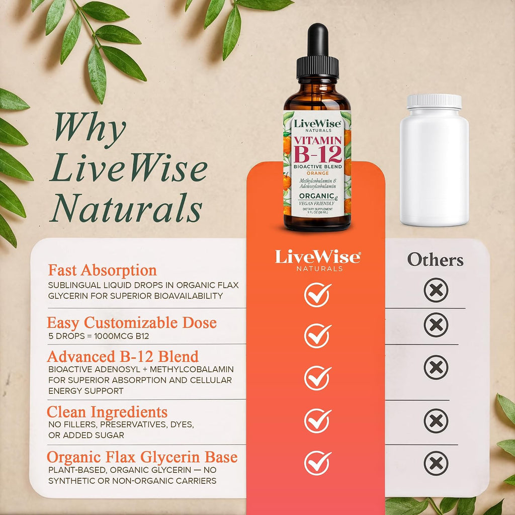 Organic Vitamin B12 1000 mcg Sublingual Liquid Drops - Naranja - 1 oz (6 Meses de Suministro)