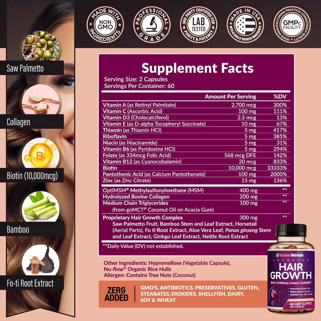Vitaminas para el Crecimiento del Cabello para Mujeres con Biotina 10.000 mcg, Colágeno, OptiMSM, goMCT y Saw Palmetto - 2 Envases