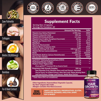 Vitaminas para el Crecimiento del Cabello – La biotina contribuye al mantenimiento de las membranas mucosas en – Image 3