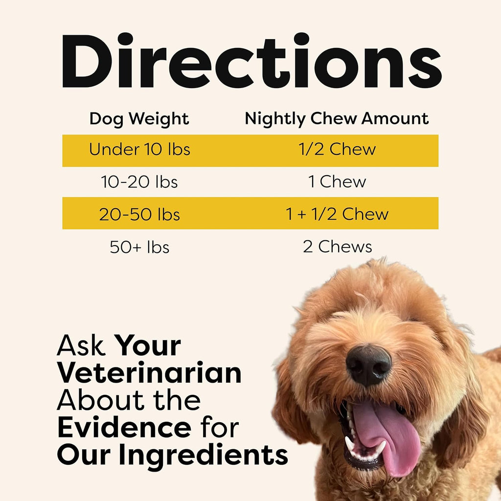 Doc Itchy Rejuvenating Hair-Grower Chews para Perros - 90 Unidades