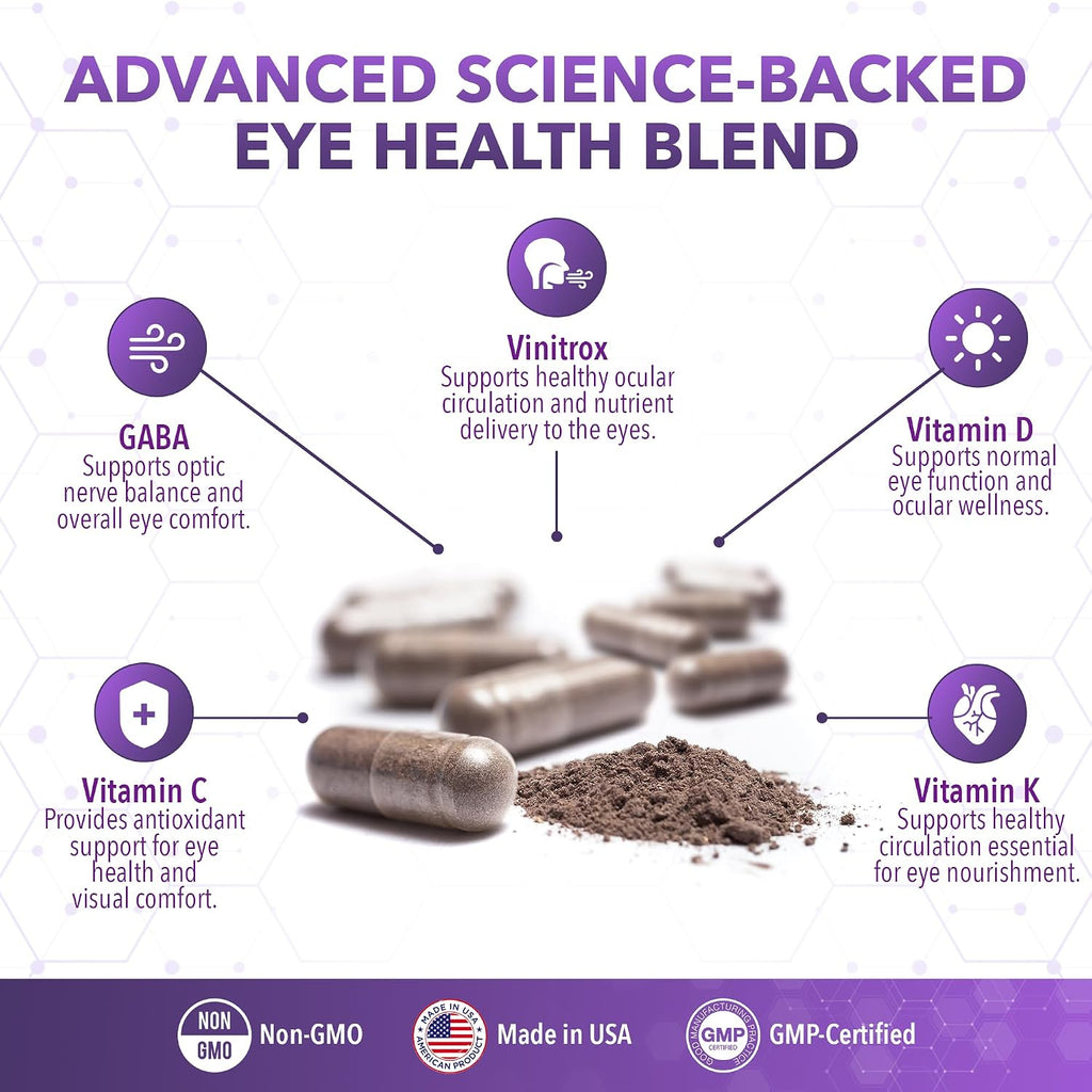 Real Science Glaucomol Miracle - Suplemento Ocular Natural con Vitaminas C, D y B12 para Apoyo del Nervio Óptico y Circulación Ocular – 60 Cápsulas