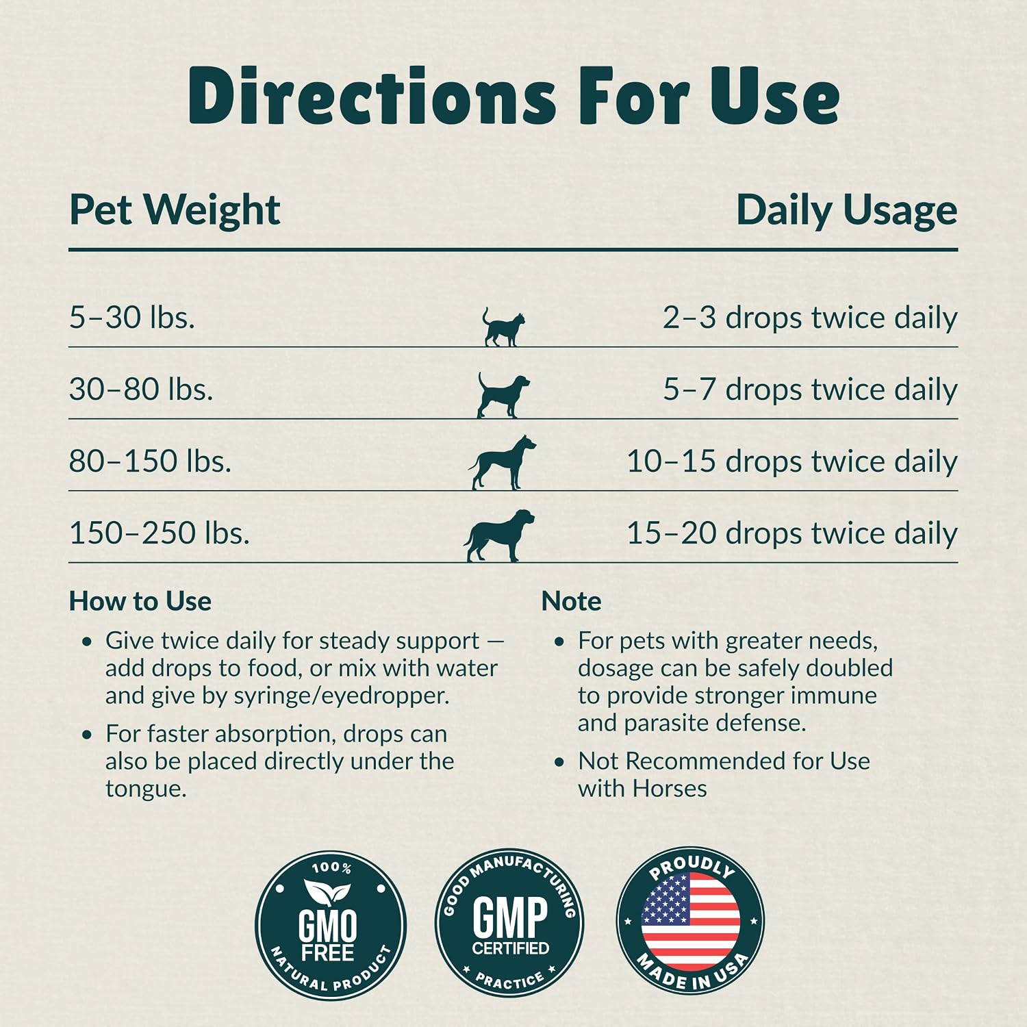 BlackLeaf Tintura para Mascotas - Pack de 3