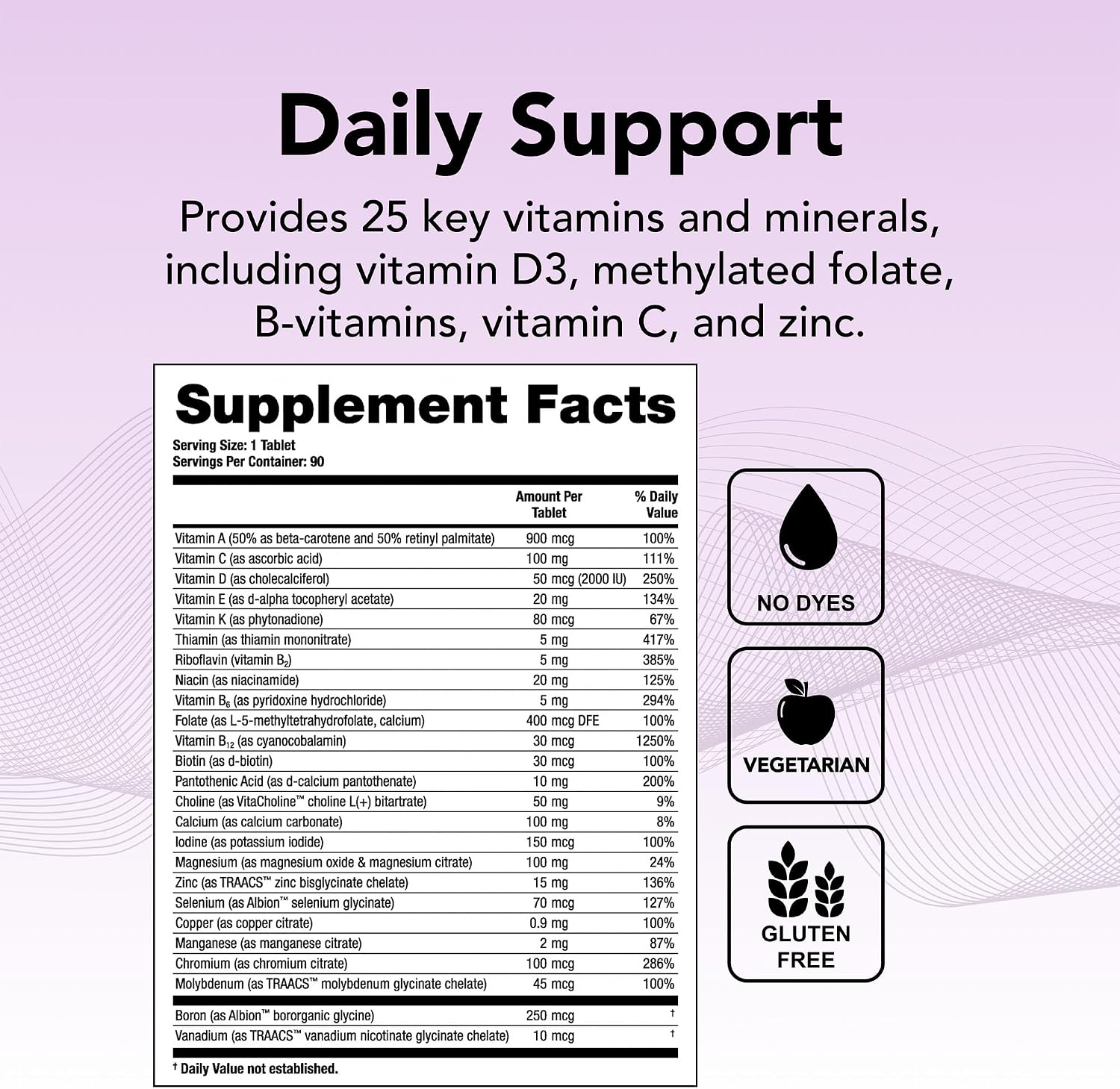 Theralogix Solo Multivitamínico sin Hierro - 90 Comprimidos