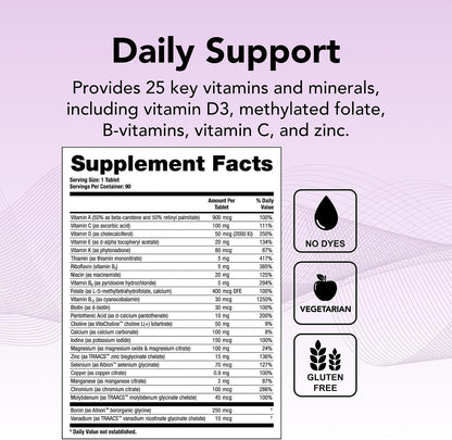 Theralogix Solo Multivitamínico sin Hierro - – Vitamina D3 y zinc: La vitamina D contribuye al mantenimiento de – Image 3