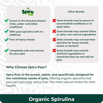 SPIRU PAW Comprimidos de Espirulina para Perros y Gatos - Complemento Natural con Microalgas - 60 Comprimidos – Image 5