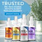 Results RNA – Sistema Definitivo de Apoyo Inmunológico – ACS 200 Silver/ACZ Nano Zeolita/ACG Glutatión/ACN Neuro (60 ml - 30 dosis - 2000 mg)