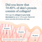 Youtheory Advanced Collagen con Vitamina C - 6,000 mg de Péptidos de Colágeno Hidrolizado - 160 Tabletas