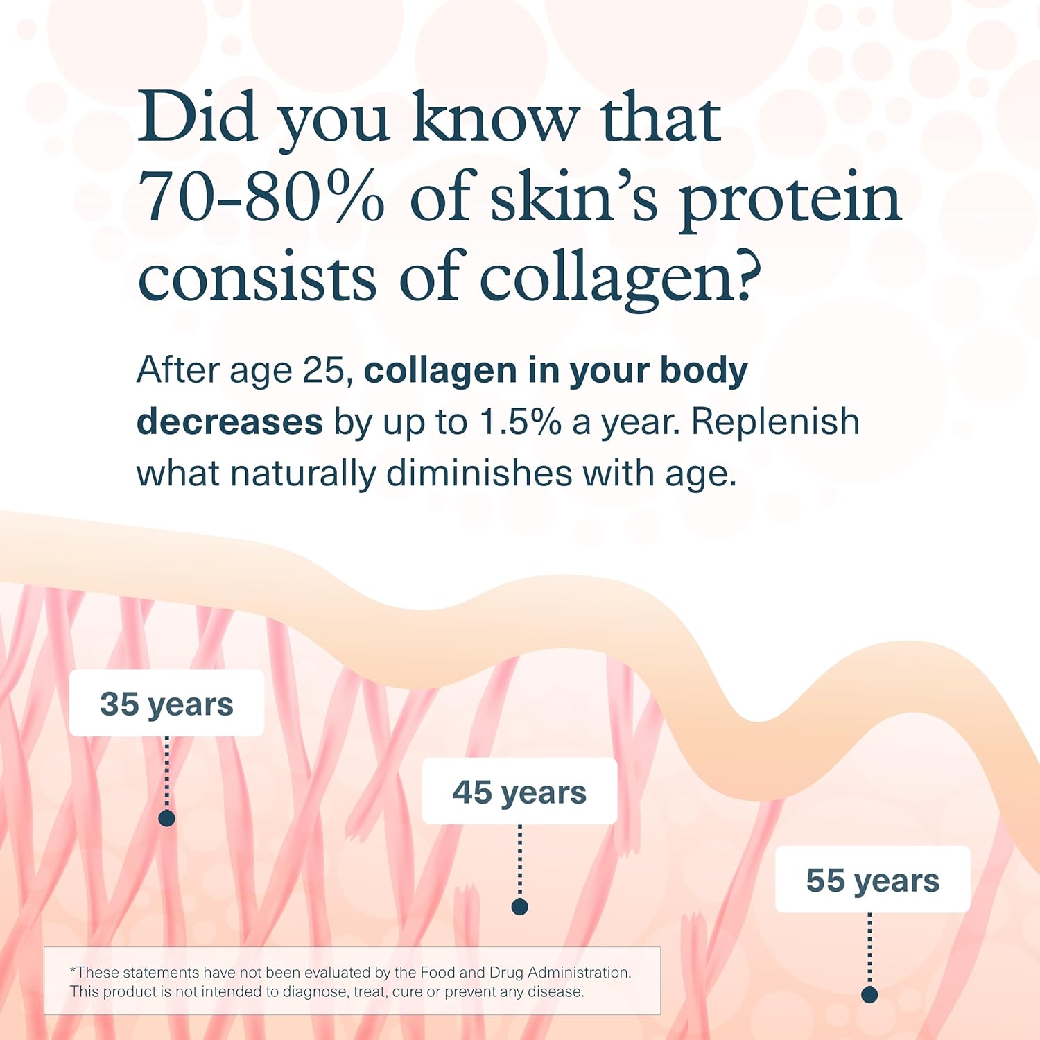Youtheory Advanced Collagen con Vitamina C - 6,000 mg de Péptidos de Colágeno Hidrolizado - 160 Tabletas