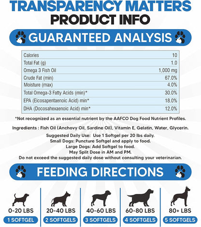 Omega 3 Fish Oil for Dogs - Aceite de Salmón – Concentración de EPA y DHA: Un buen suplemento debe contener – Image 7
