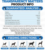 Omega 3 Aceite de Pescado para Perros - Suplemento de Aceite de Salmón con EPA y DHA - 90 Cápsulas Blandas