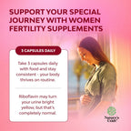 Suplementos de Fertilidad para Mujeres con Inositol y Ácido Fólico - Vitaminas Preconceptivas para el Equilibrio Hormonal con L-metilfolato, B12, Vitamina D3, Yodo, Selenio, Zinc y CoQ10 - 90 Cápsulas