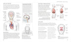 Science of Yoga: Understand the Anatomy and Physiology to Perfect Your Practice (The Science of Fitness)