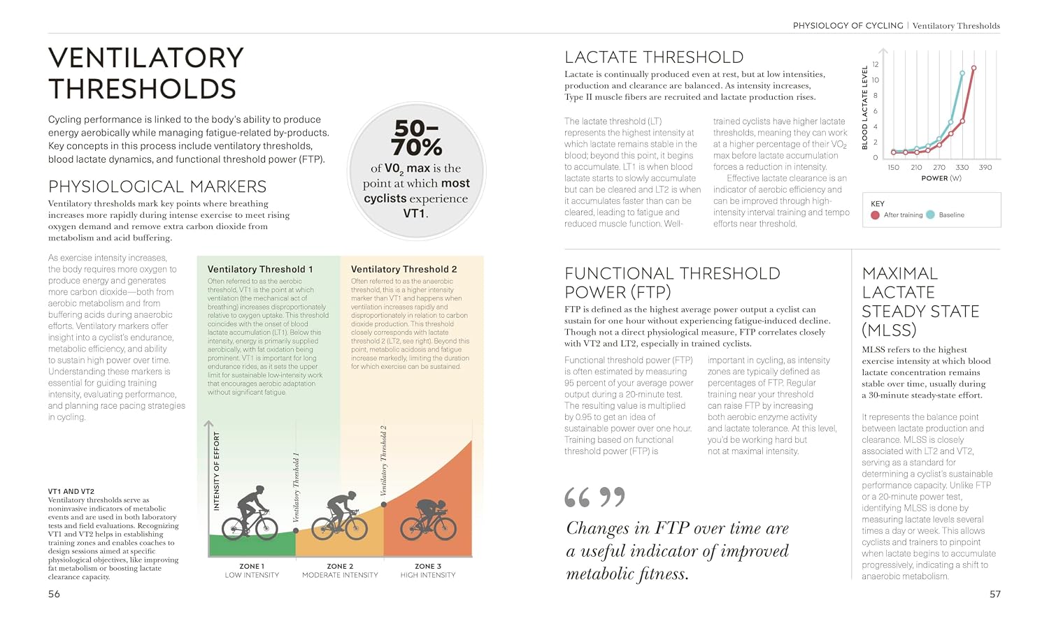 Science of Cycling: Transform Your Ride, Gain Strength, Revolutionize Your Training (The Science of Fitness)