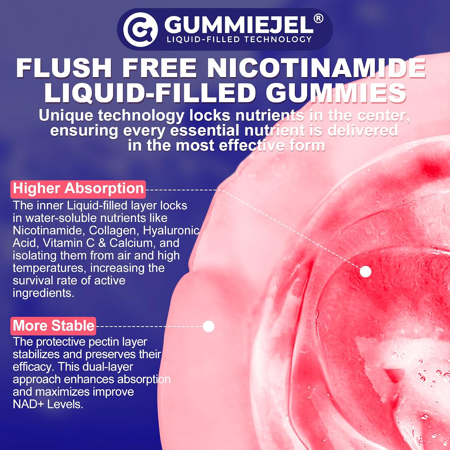 NEVISS Nicotinamide 500mg Gummies - Suplemento de Vitamina B3 con Colágeno