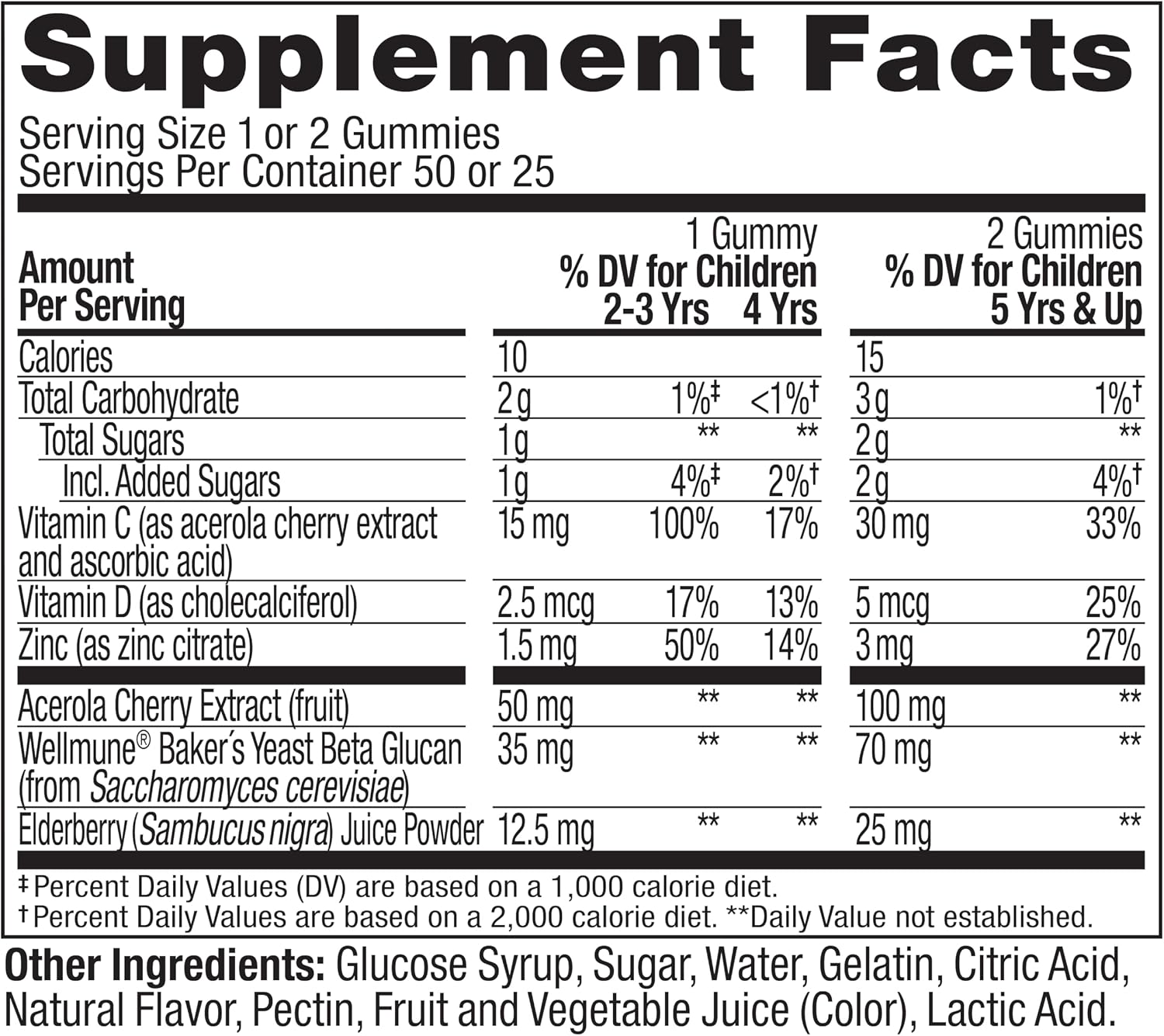 OLLY Kids Immunity Gummy - Immune Support with Wellmune, Elderberry, Vitamin C & Zinc - 50 Cherry Flavor Gummies