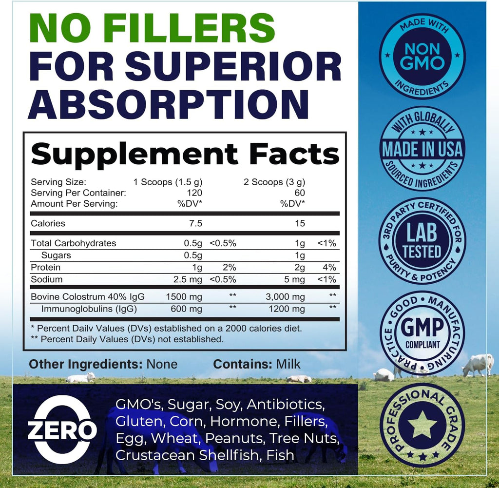 Bovine Colostrum Powder Supplement (3000mg + 40% IgG + No Fillers) - Unflavored - Grass Fed - 60 Servings