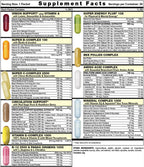 Super Start Pack Multivitamínico Diario - Energía y Resistencia - 30 Sobres
